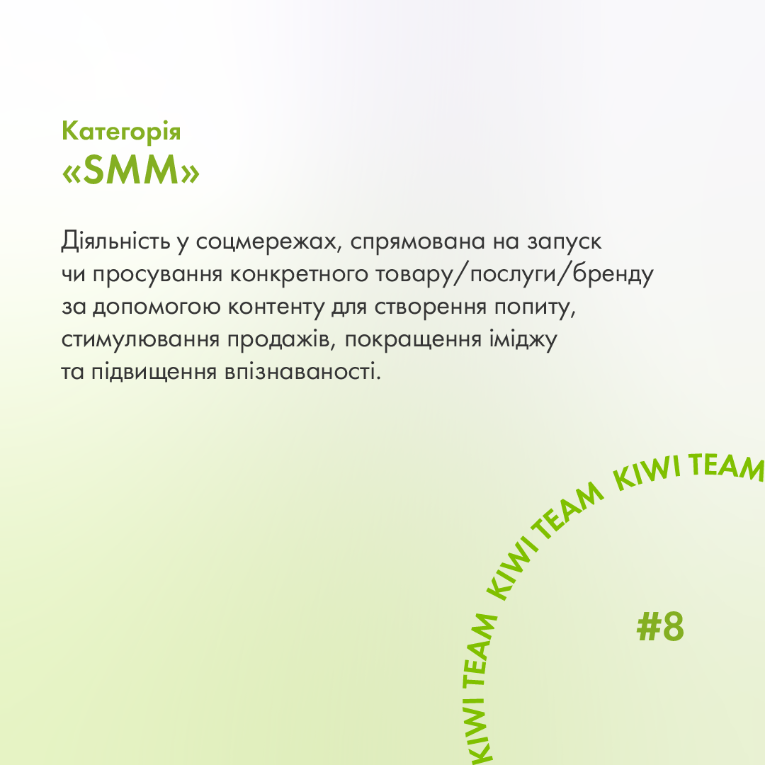 smm2022